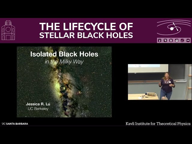 Isolated Black Holes in the Milky Way