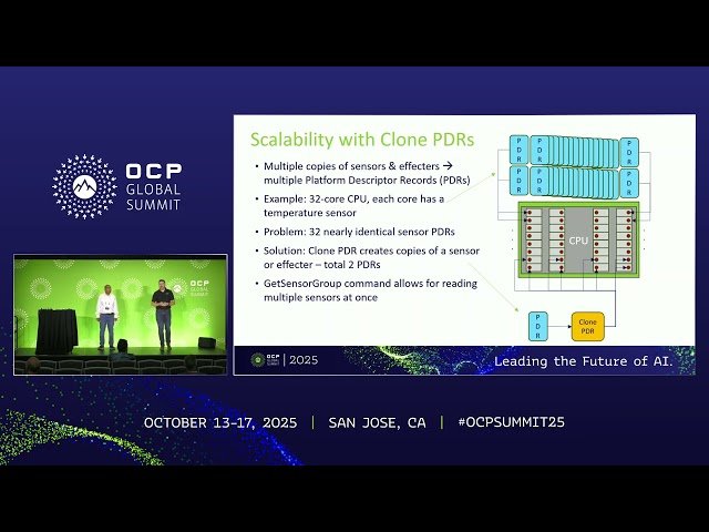 Platform Management Communication Infrastructure Enhancements for Advanced OCP Use Cases