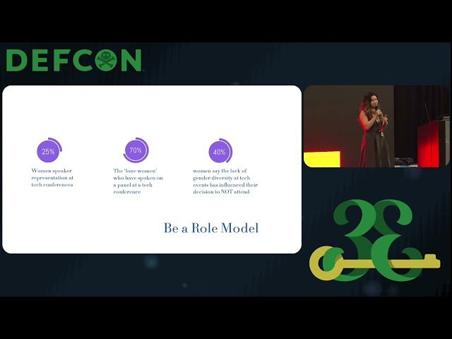 Quiet Confidence - An Introvert's Journey to Technical Public Speaking