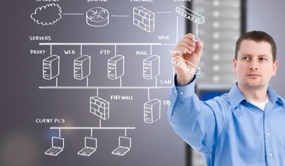 Azure Fundamentals (Live Online)