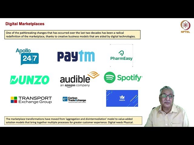 Markets and Marketing: Marketing Strategy, 4Ps, and Customer Centricity