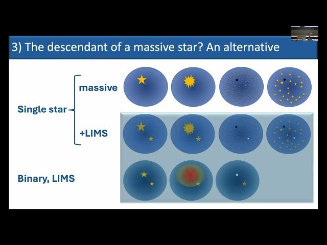 ACES: Low-Mass Star as the Source of Abundance Pattern in Hyper-Metal-Poor Star HE1327-2326