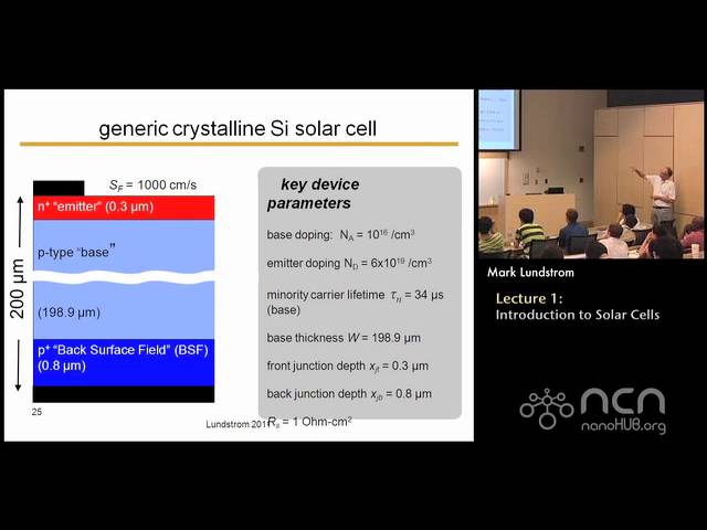 Solar Cell Fundamentals
