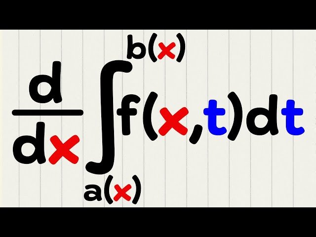 Behind the Internet's Favorite Integration Trick