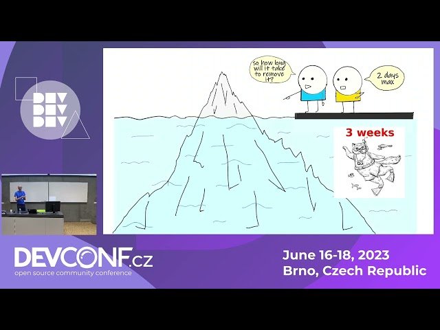 Go Big with Supercharged Agile