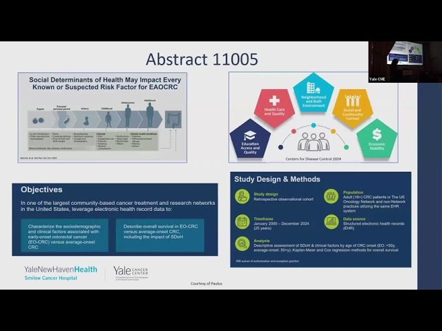 Caring for Patients with Early Onset Cancer