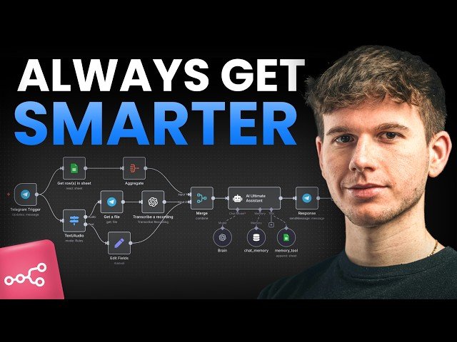 Building a Self-Learning AI Agent with Long-Term Memory Using n8n