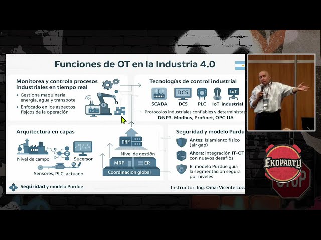 Convergencia IT/OT - El Puente hacia la Industria 4.0