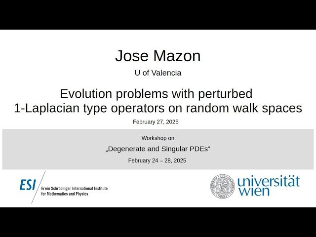Evolution Problems with Perturbed 1-Laplacian Type Operators on Random Walk Spaces