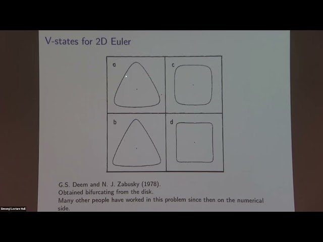 Existence of Non-Convex V-States