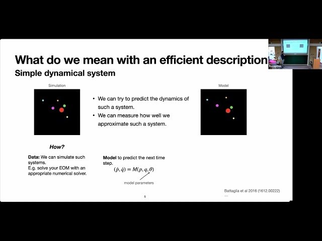 Learning Mathematical Structures Through Optimization and Symmetry