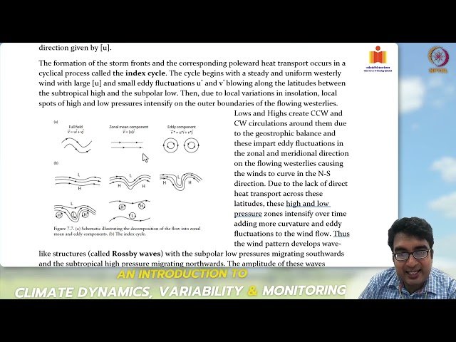 Seasonal Shifts - Advanced Concepts in Midlatitude Eddy Circulation System