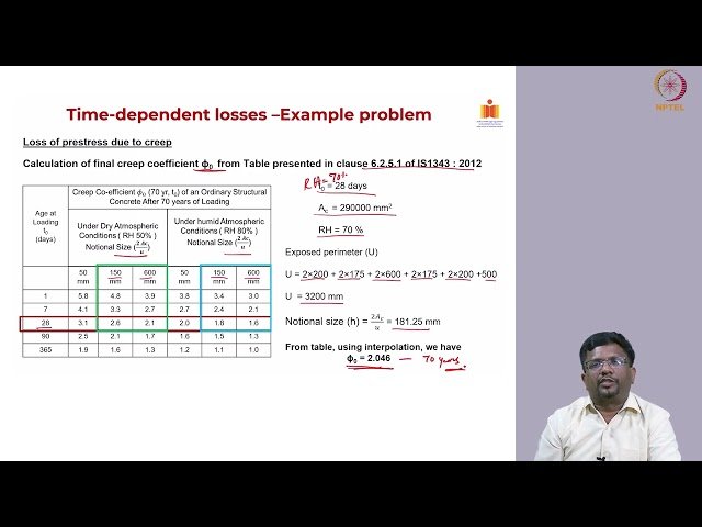 Time Dependent Losses - Example Problem