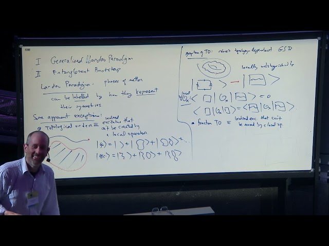 The Generalized Landau Paradigm - Class 1