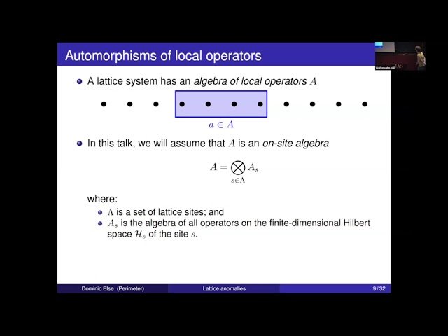 Anomalies of Global Symmetries on the Lattice