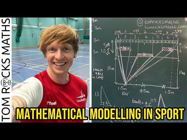 Goalball - The Most Mathematical Sport