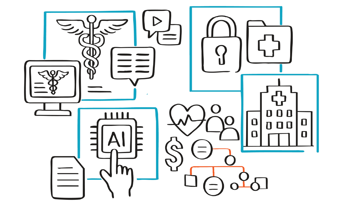 Foundational Health Informatics and Marketspace