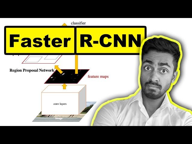 Faster R-CNN Explained
