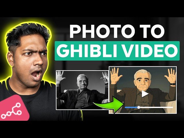 How to Convert Any Image Into Ghibli Style Video Using AI with N8n Template