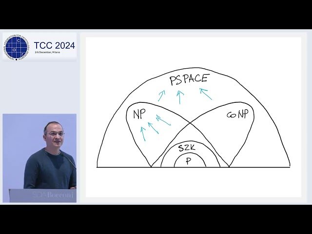 Cryptographic Hardness and Statistical Inference