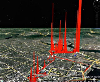 Climate Action Hands-On: Harnessing Science with Communities to Cut Carbon