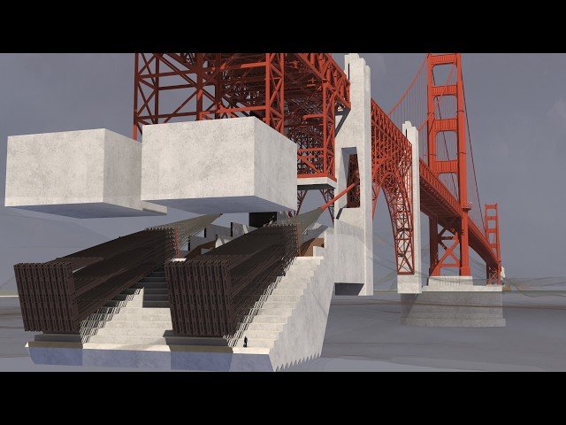 How the Golden Gate Bridge Works