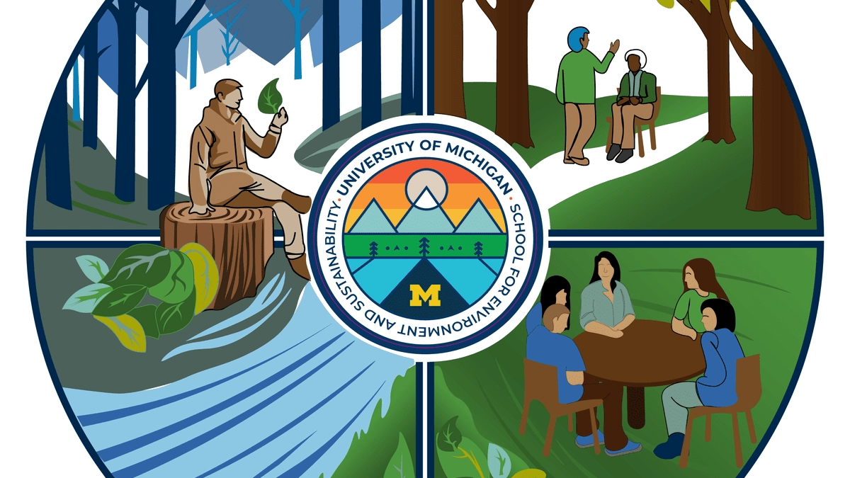 Sustainability Leadership Development