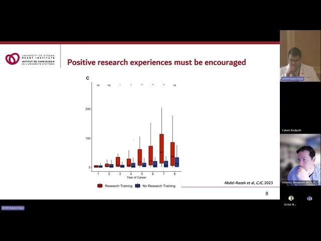 Trainee Involvement in Clinical Research: Lessons Learned from the RAPTOR Study