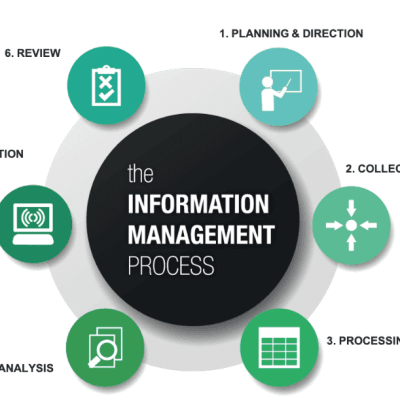 Profile image for Friedgerald Karelh