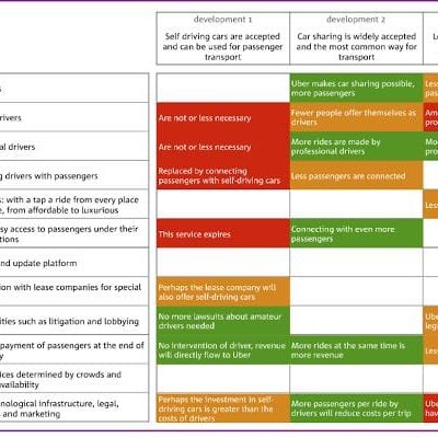 Profile image for Manav Kalra