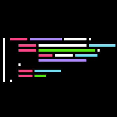 Profile image for Asrat Zewge