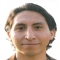 Profile image for Wilmer Daniel Mercado Yaranga