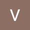 Profile image for Vaishnavi Deshmukh